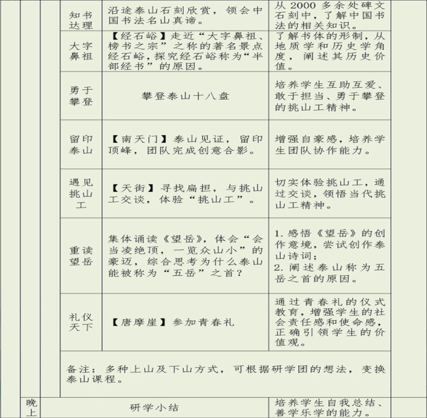 1570956934816766.png image.png