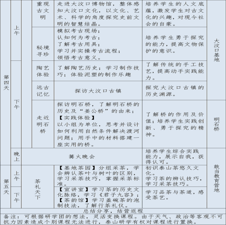 1570956965742362.png image.png