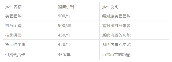 1752294783524992.png 表格.png