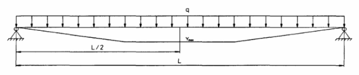 ɰʯxCS