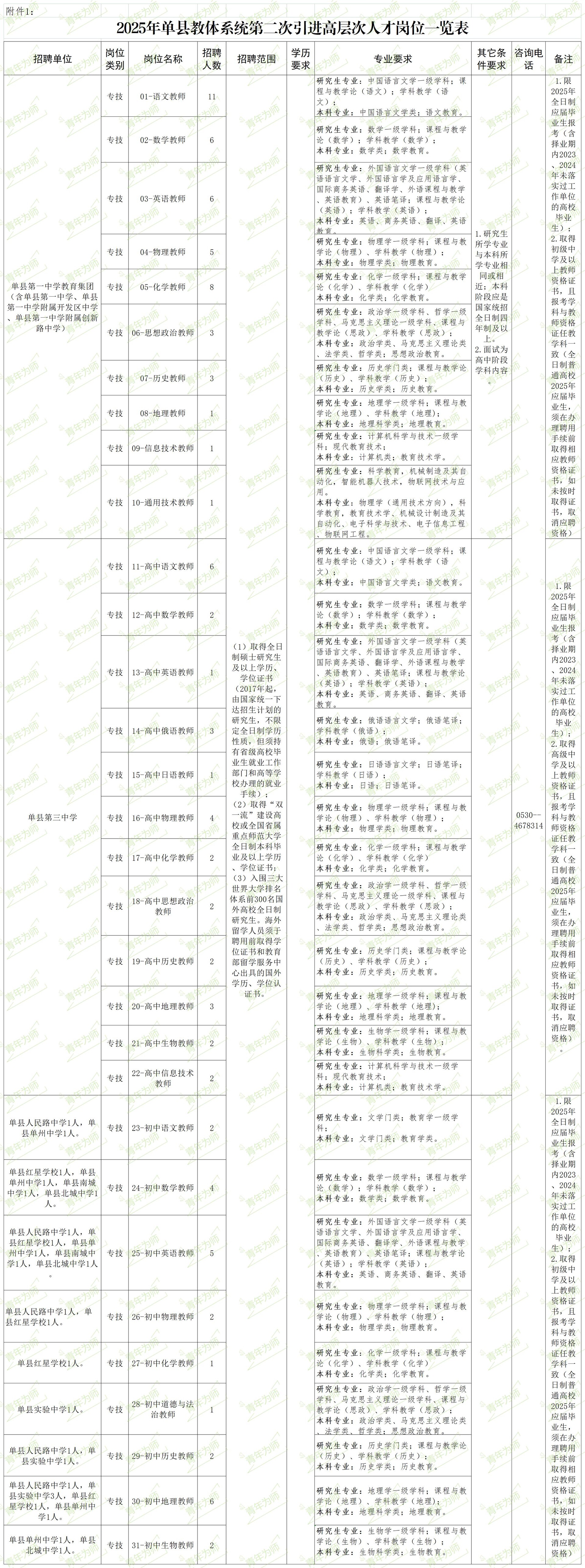 WY1892519446271102976_sheet1.jpg