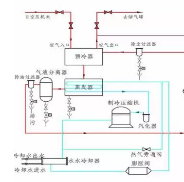 䶳ʽ