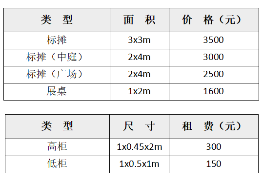 2021��22���Ϻ����ﻯʯչ