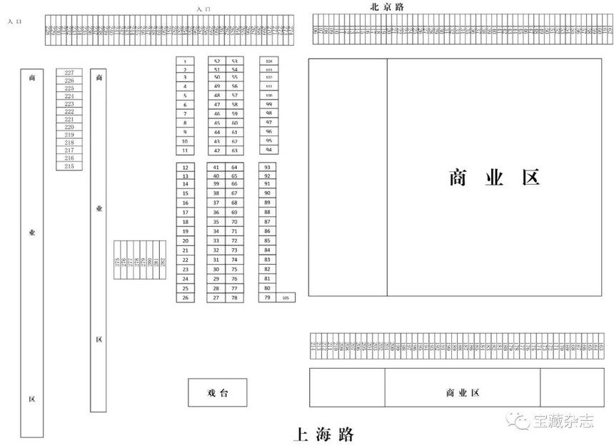 �й��������ڶ��조��ʯ�����ڡ��ߺ�ơ���ʳ�������Ļ����β�����չλͼ