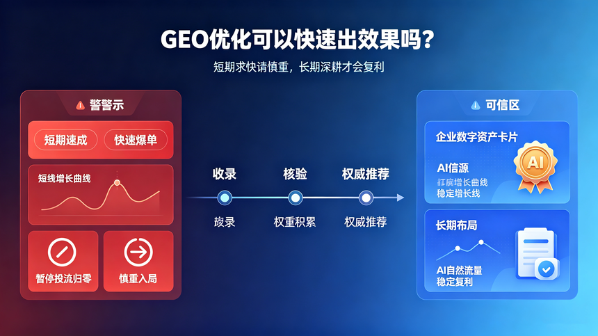 ��ҵ������GEO���ü���.png