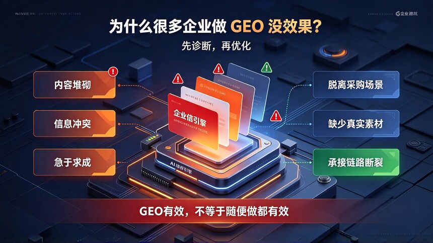������GEO��Ӫ��˾��Ϊʲô�ܶ���ҵ�� GEO ûЧ��������ԭ�����