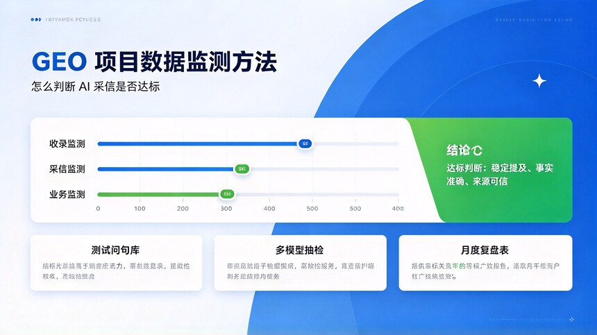 【重庆GEO运营公司】GEO 项目数据监测方法:怎么判断 AI 采信是否达标 【重庆GEO运营公司】GEO 项目数据监测方法:怎么判断 AI 采信是否达标