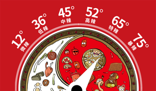 重庆德庄实业(集团)有限公司,飞椒,李氏辣度,德庄火锅