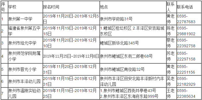 201911200950020413.png