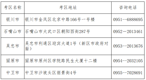 20191204055105393.png