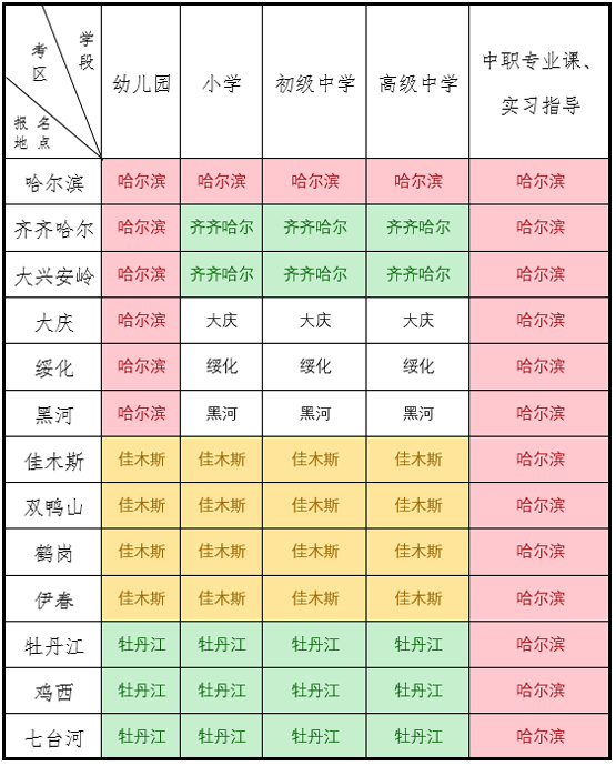 20191205111739947.png