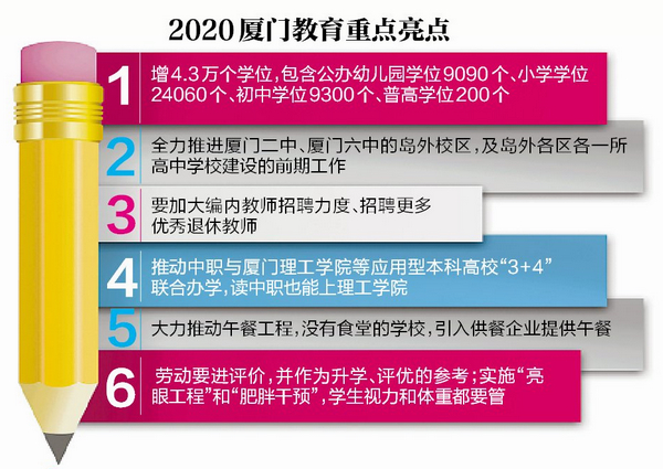 20200306025140833.jpg