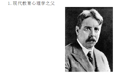 心理学常考人物:桑代克