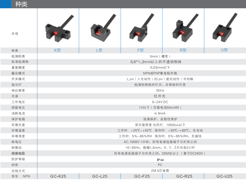 QQ��ͼ20210605162939.png