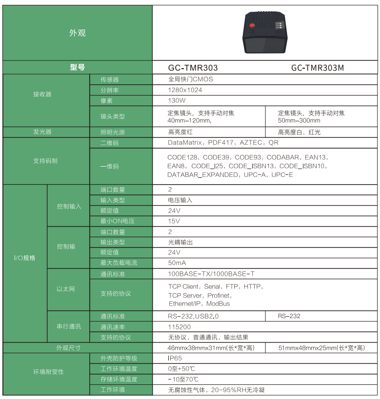 GC-TMR303.png