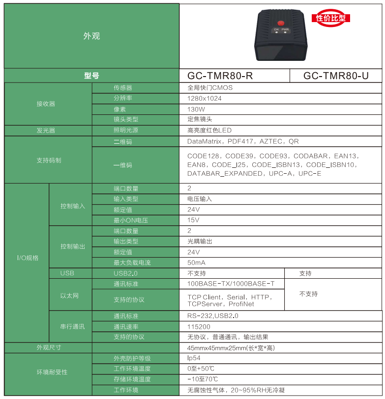 GC-TMR80-RU.png