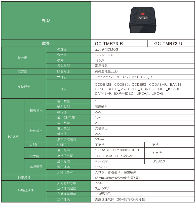 GC-TMR73-RU.png
