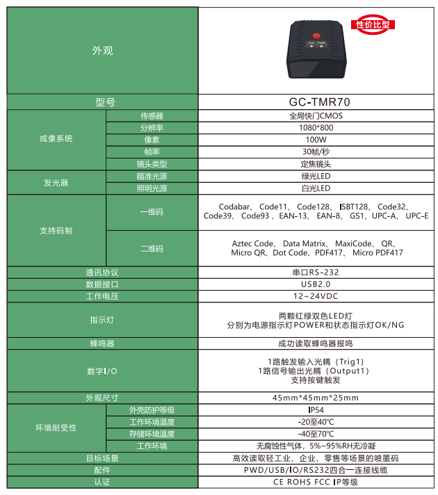 GC-TMR70.png