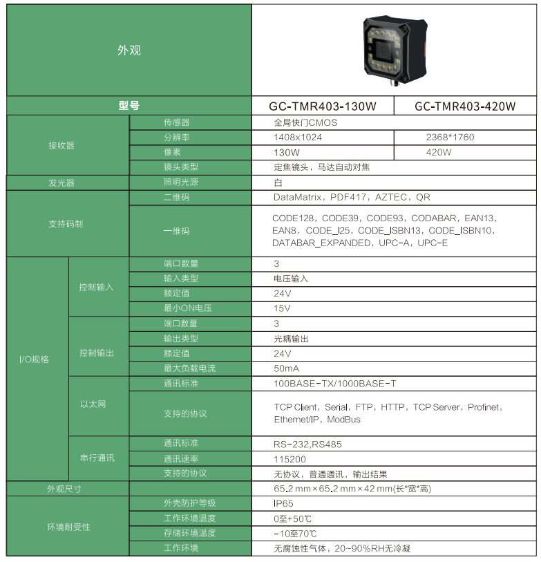 GC-TMR403����.png