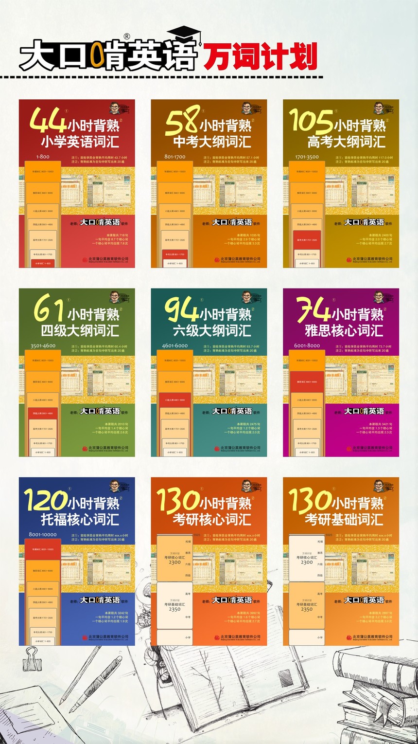 1659582545442700.jpg 万词系列2207a.jpg