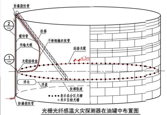 a17e8040f101edeff9f1d6b6a8587fe.png