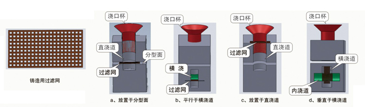 1574668227819521.jpg 产品中心-铁网安放位置.jpg