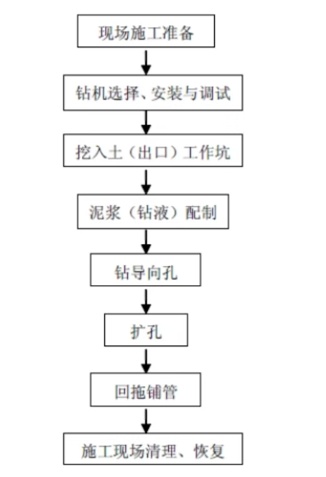 1762520423340907.png 6b9d6225-01aa-4c22-8c36-e20ec725c5d4.png