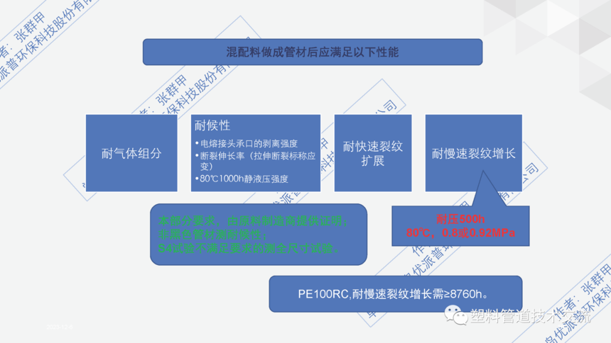 1765618302473829.png 5bd7e7a5351c4a7787ead09ff7c77004.png