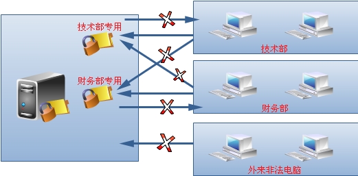 1575948475434539.jpg