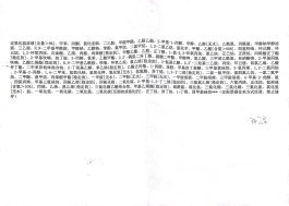 危險化學品經營許可證反面