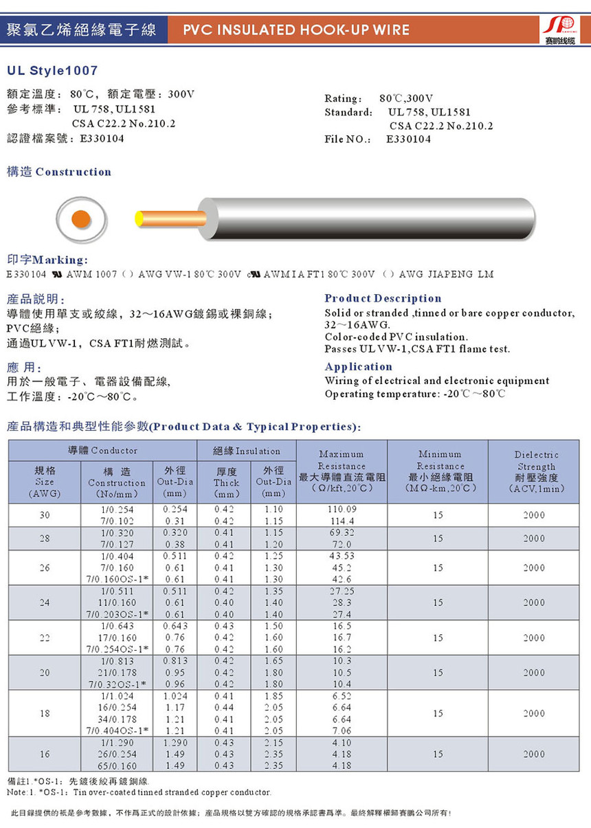 UL-Style-1007x.jpg