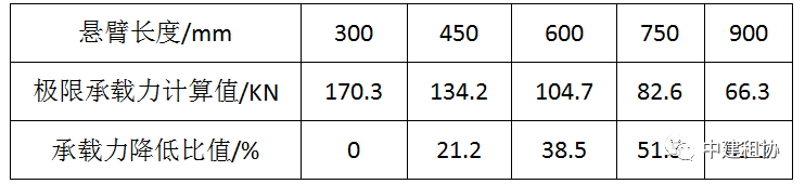 148393828_17_20181129090954950.png
