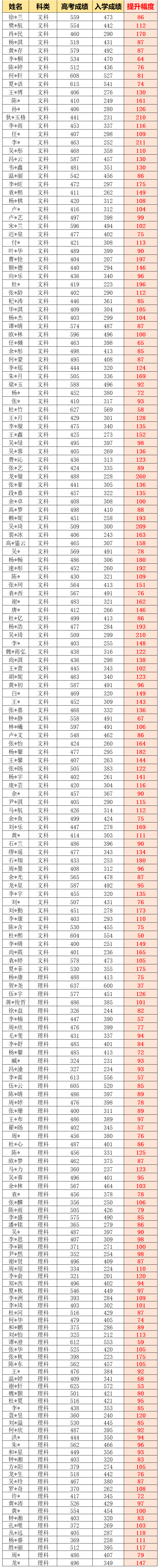 5AA8A698CD9BA5167E652C4E1CEF3CD3.png