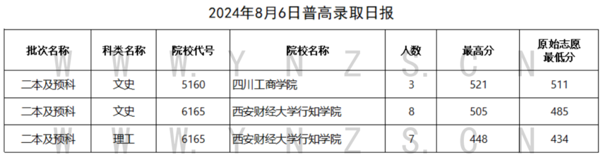 QQ20240811-193251.png