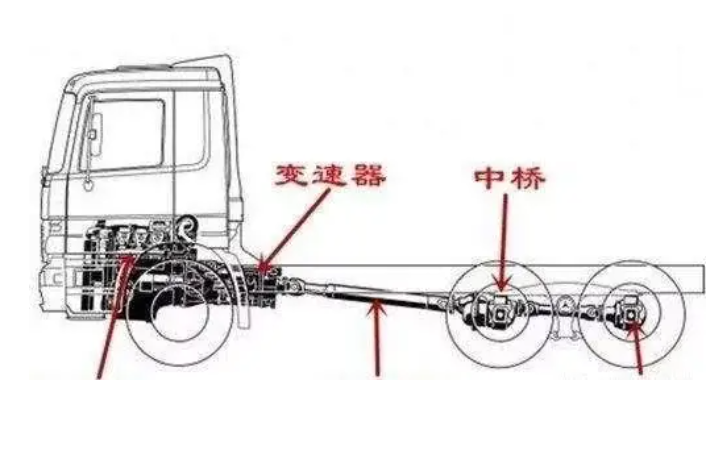 1614304505346240.png image.png