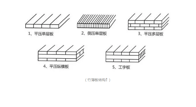 ˹2020ֹ(й)޹˾,,Ƥ,񱡰ṹ