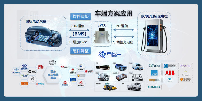 1654850950545360.png 文章图片-5.png