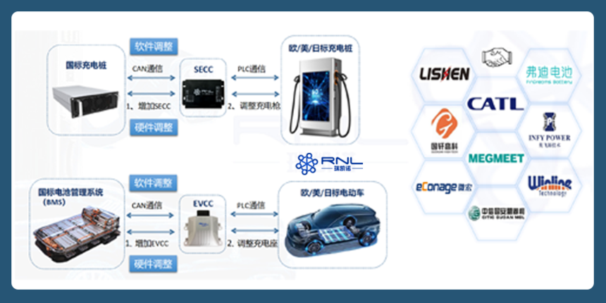 1654850981498829.png 文章图片-7.png