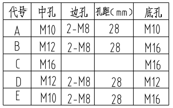 1577327820518801.png image.png