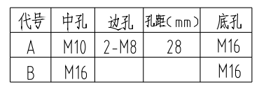 1577328801338243.png image.png