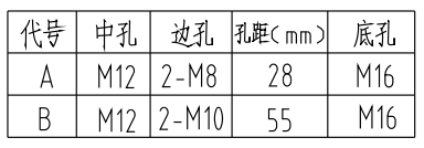 1577330594906299.png image.png