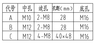 1577330662942740.png image.png