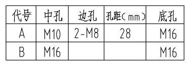 1577330767148829.png image.png