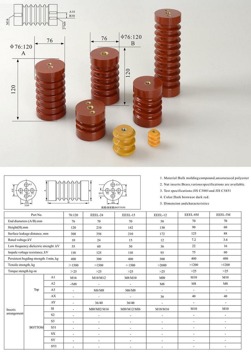 El Series products��Ʒ����1.jpg