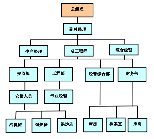 280a772396f6a072a5d8c265f867114.png