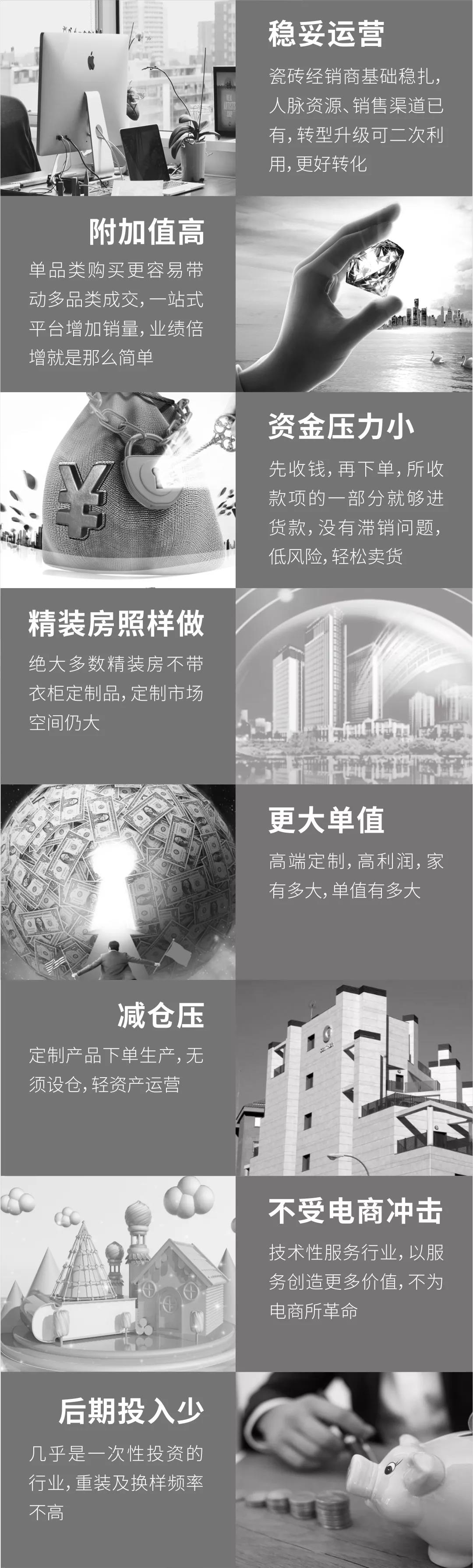 单品转型 单品转型