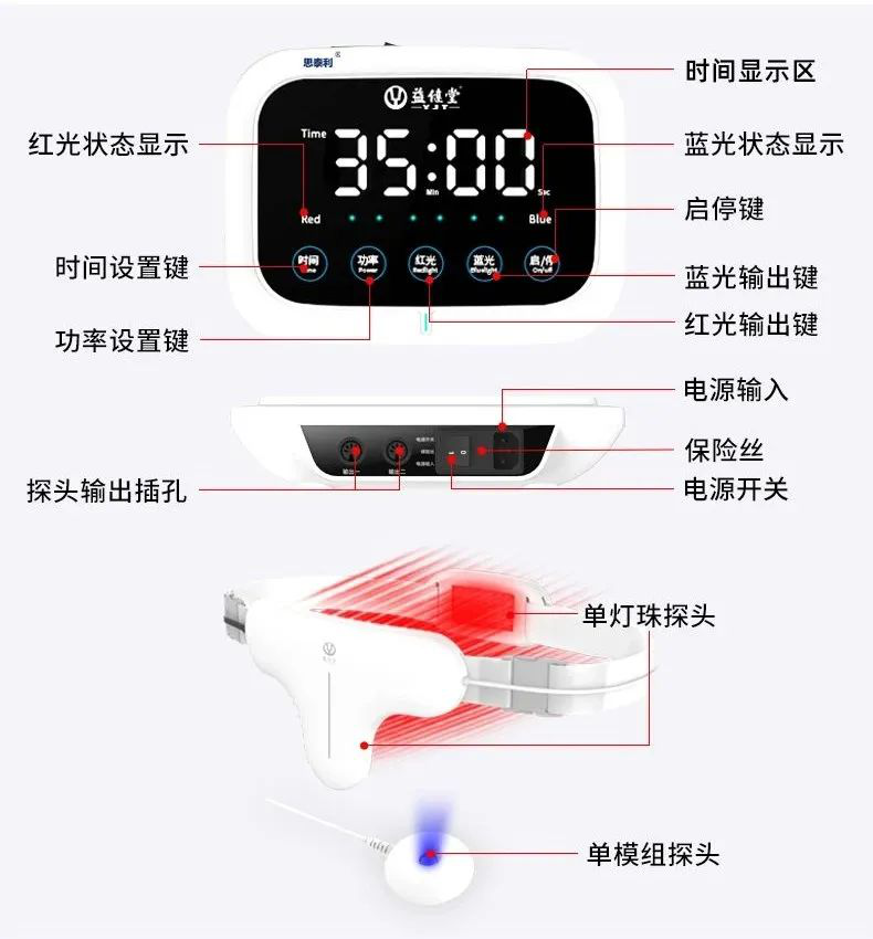 什么是医疗蓝光【重磅】联名款“红蓝光前列腺治疗仪”新品上线-上海聚慕医疗器械有限公司