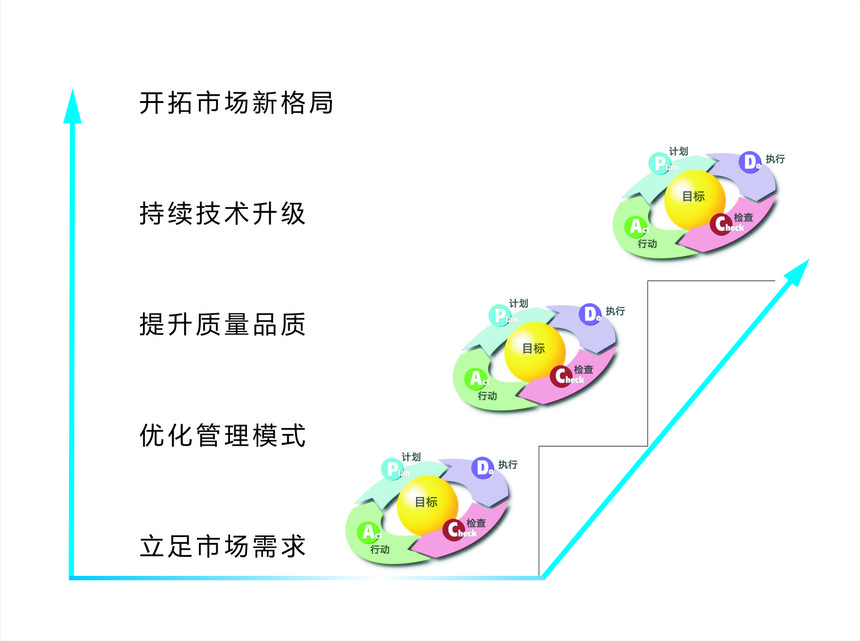 Dߡ (chung)°l(f)չ.jpg