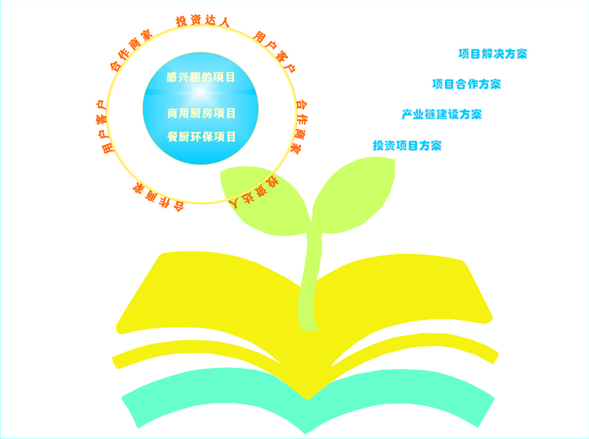 1582103672812459.jpg 圖六、 項目顧問.jpg