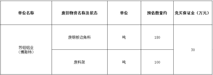 1647568285411221.png image.png